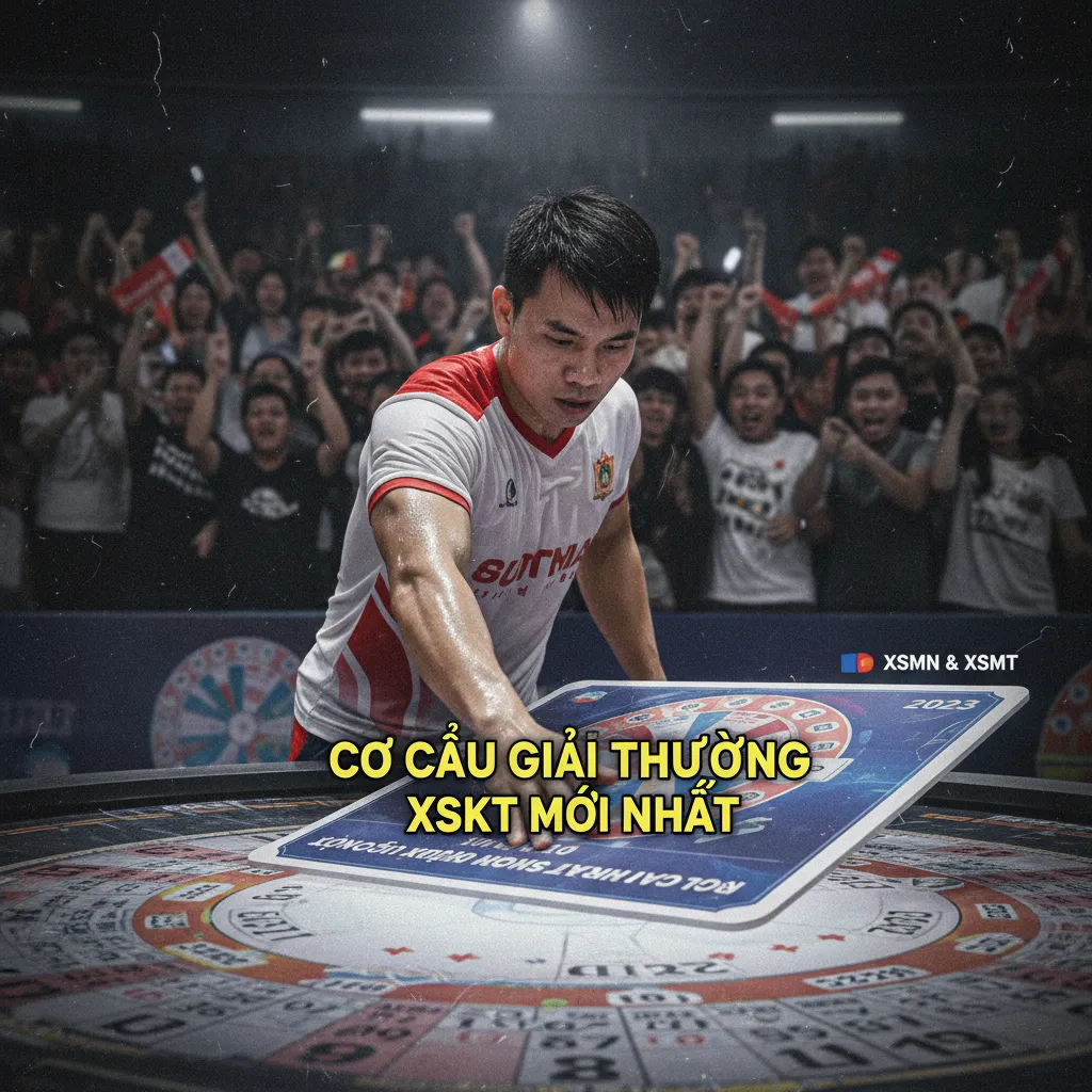 Hình ảnh minh họa các giải thưởng xổ số